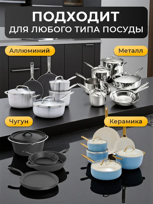 Энергопром Плита электрическая настольная двухконфорочная 2000 Вт, 2000 Вт, фото 4