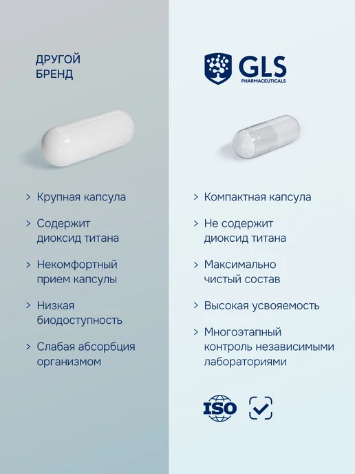 GLS pharmaceuticals Предтренировочный комплекс для мужчин порошок, предтрен, вариант, фото 4