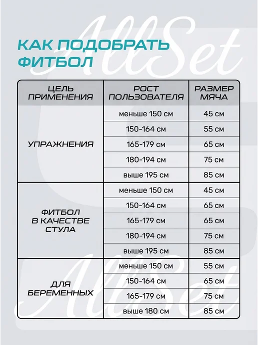 ALLSet Фитбол для грудничков 75см, фиолетовый, фото 3