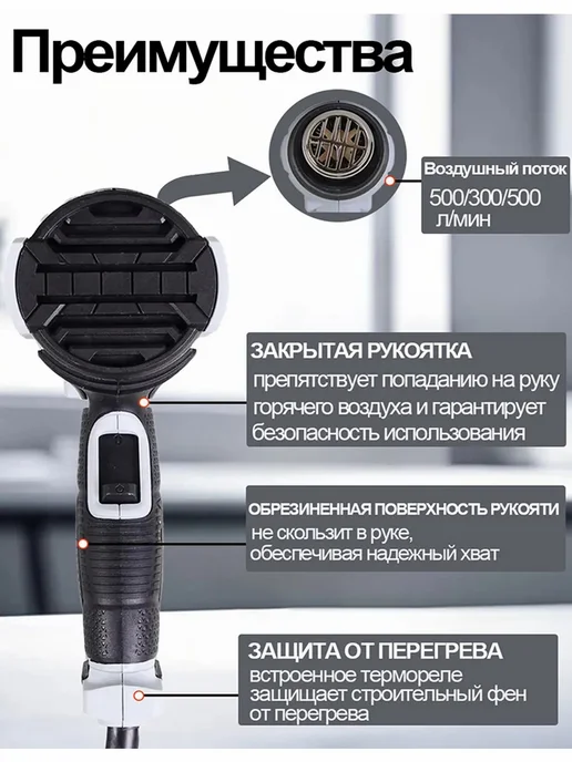 Фен строительный с насадками ФЭ-2000КР, синий, фото 4