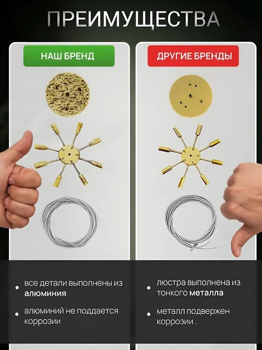 Люстра на потолок для гостиной в зал хрустальная, желтый, фото 6