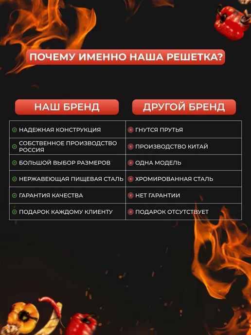 ShampuryPodarki Подарочный шашлычный набор, в упаковке 500 г, фото 8