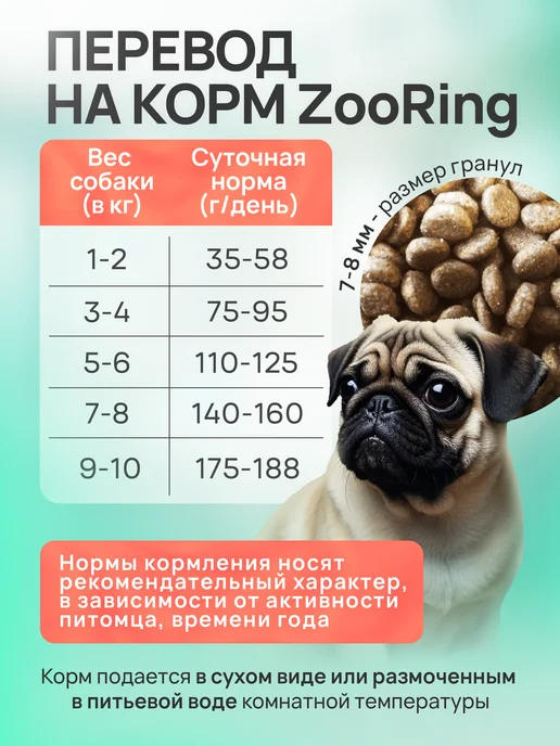 Сухой корм ZooRing Dog Exigent для собак, мелкие, телятина, 20 кг, фото 5
