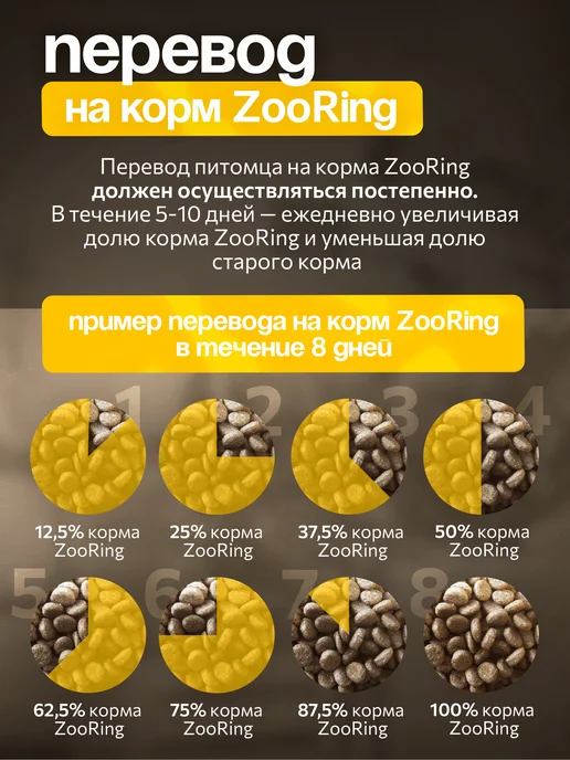 Сухой корм ZooRing Dog Грушей для собак, взрослые, мелкие, индейка, 20 кг, фото 6