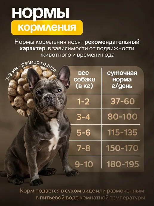 Сухой корм ZooRing Dog Грушей для собак, взрослые, мелкие, индейка, 20 кг, фото 7