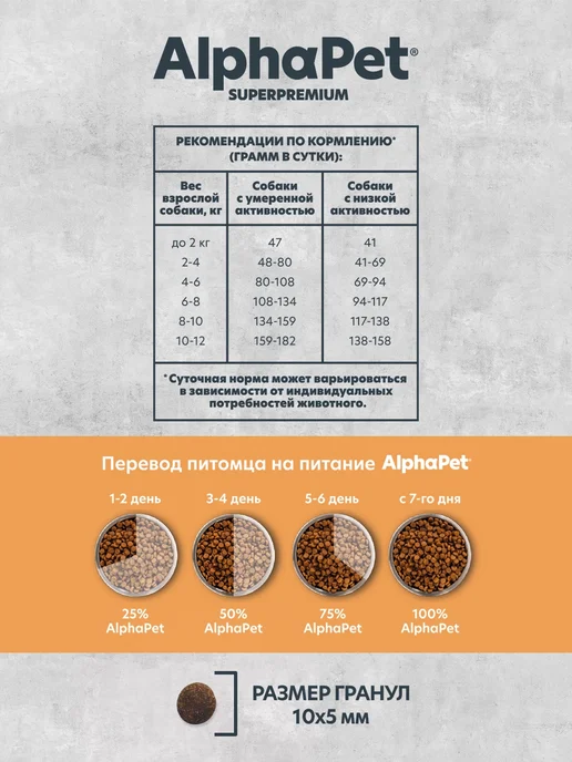 Сухой корм AlphaPet Monoprotein для собак, мелкие, индейка, 1,5 кг, фото 3