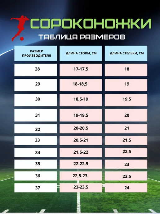 RAGE fight gear Бутсы футбольные сороконожки на липучке RAGE Forward, синий, фото 7