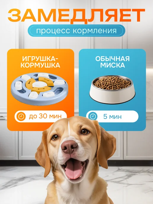 Самые полезные мелочи Игрушка для собак интерактивная миска, голубой, фото 4