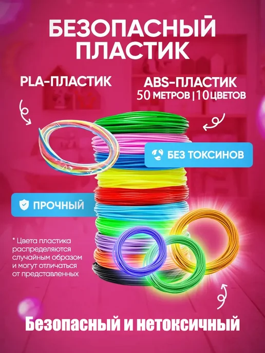 3D ручка набор со светящимся пластиком и трафаретами, голубой, фото 3