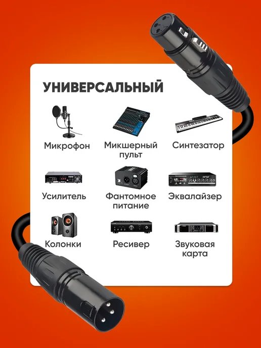 ABStore Микрофонный кабель XLR m - XLR f 5 метров, 5 м, фото 2