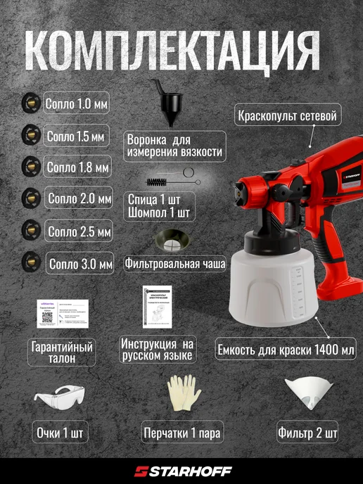 Starhoff Электрический краскопульт универсальный сетевой мощный, черный, фото 2