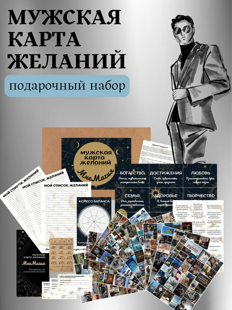 Карта желаний для мужчин 2026