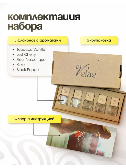 Velae Ароматизатор в машину автопарфюм набор унисекс, 5 шт, фото 2