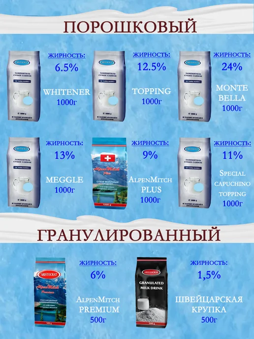 ARISTOCRAT Заменитель сухих сливок "Швейцарская крупка"500 гр, 0,5 кг, фото 2