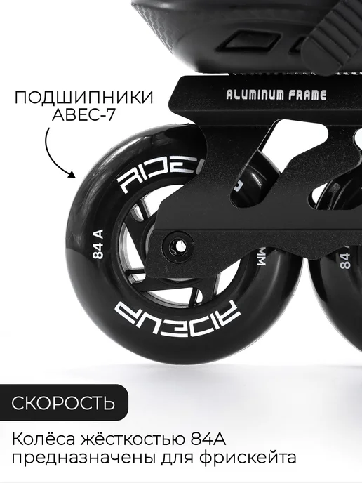 RideUP Ролики для взрослых с жестким ботинком, вариант, фото 6