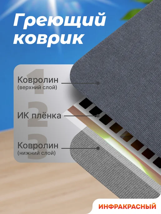 STEM Energy Коврик с подогревом для обуви электрический сушилка 56*32, серый, фото 4