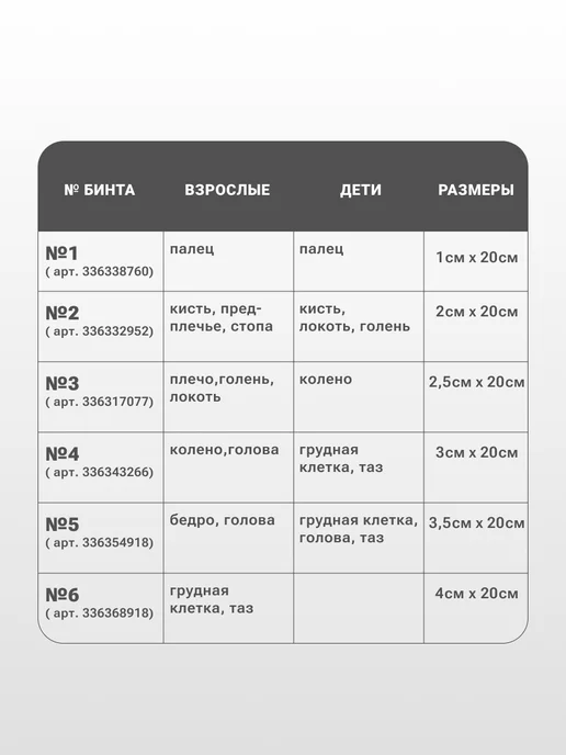 ЛПП Фарм Бинт эластичный трубчатый для фиксации повязок №3, 5 шт, 5 шт, фото 5