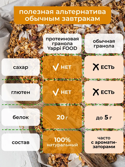 Yappi Гранола протеиновая без сахара с ягодами, 500 г, 500 г, фото 4