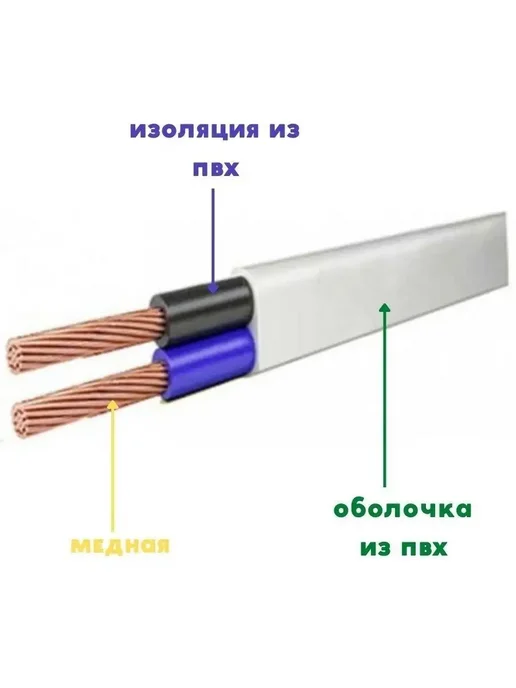 Провод ПУГНП ТУ 2х2.5 мм2, провод медный, 50м, 2x2.5 мм, 50 м, фото 5