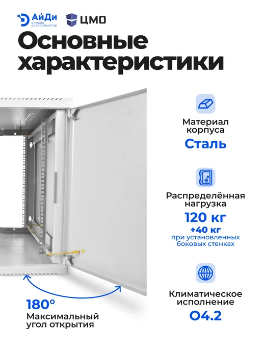 ЦМО Шкаф телеком настенный 9U разборный, вариант, фото 4