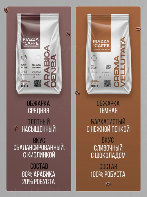 Piazza del caffe Кофе в зернах Crema Vellutata 1 кг, 1 кг, фото 6