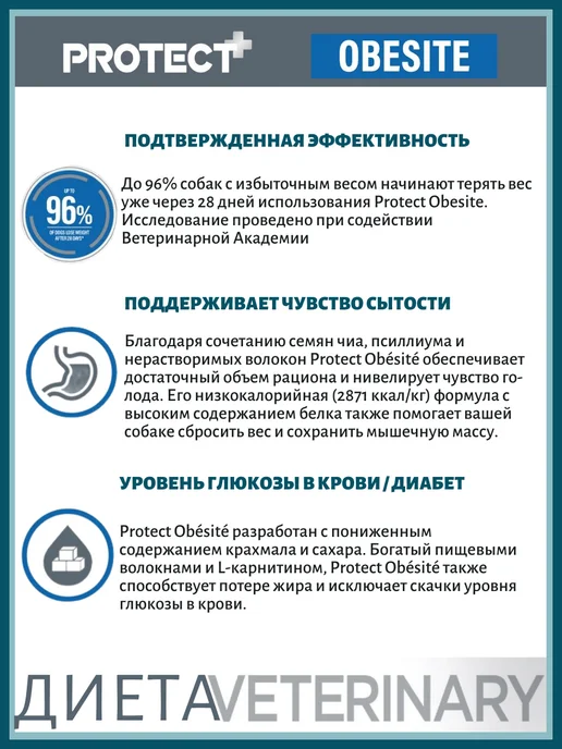Сухой корм Flatazor При Ожирении для собак, 12 кг, фото 3