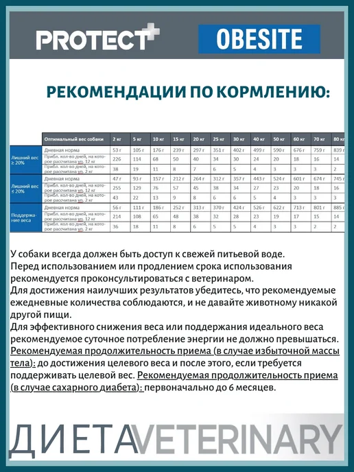 Сухой корм Flatazor При Ожирении для собак, 12 кг, фото 8