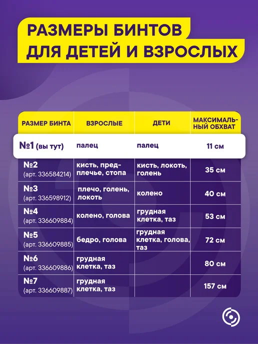 Интекс Бинт эластичный трубчатый 25 метров № 1, 25 м, фото 2