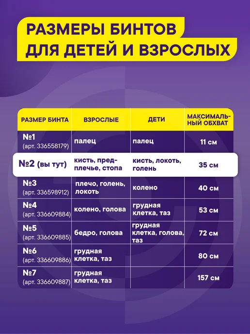 Интекс Бинт эластичный трубчатый 25 метров № 2, 25 м, фото 2