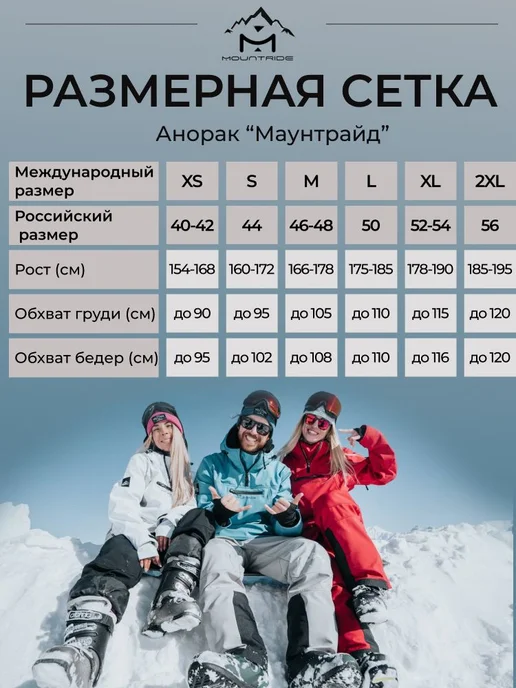 Mountride Анорак горнолыжный куртка сноубордическая, серый, фото 5