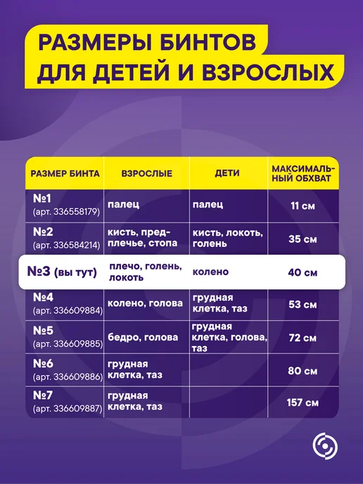 Интекс Бинт эластичный трубчатый 25 метров № 3, 25 м, фото 2