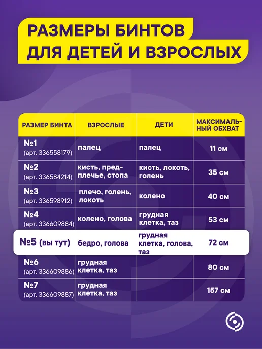 Интекс Бинт эластичный трубчатый 25 метров № 5, 25 м, фото 2