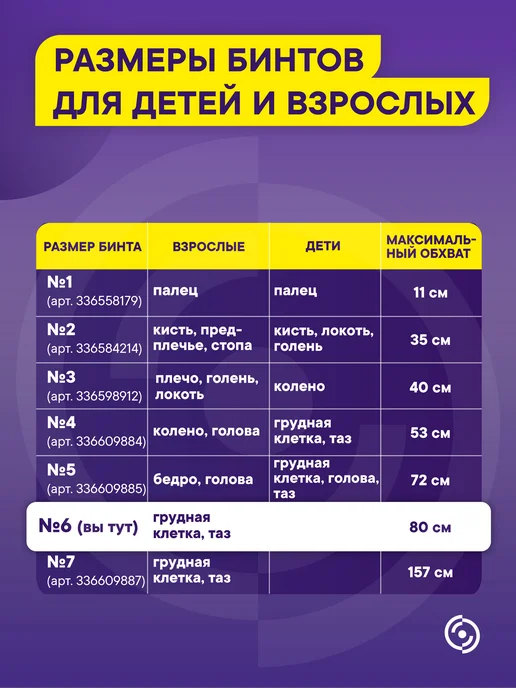 Интекс Бинт эластичный трубчатый 25 метров № 6, 25 м, фото 2