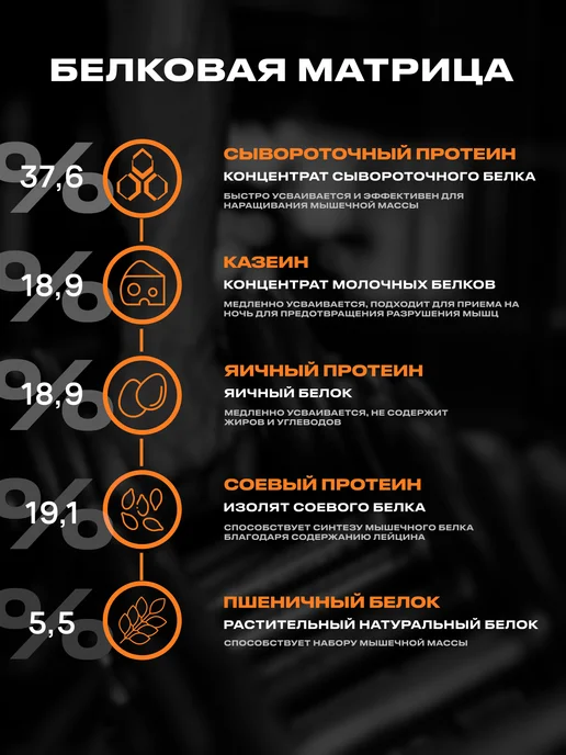 FUZE Протеин с витамином С банан, 15 порц, вариант, фото 7