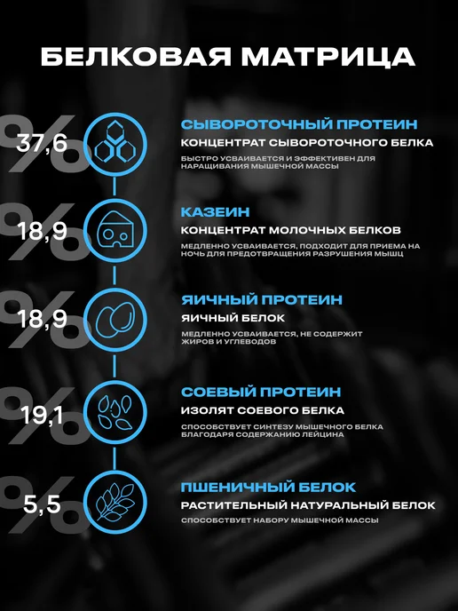 FUZE Протеин с Глютамином, Вишневый пирог, 60 порц, вариант, фото 7