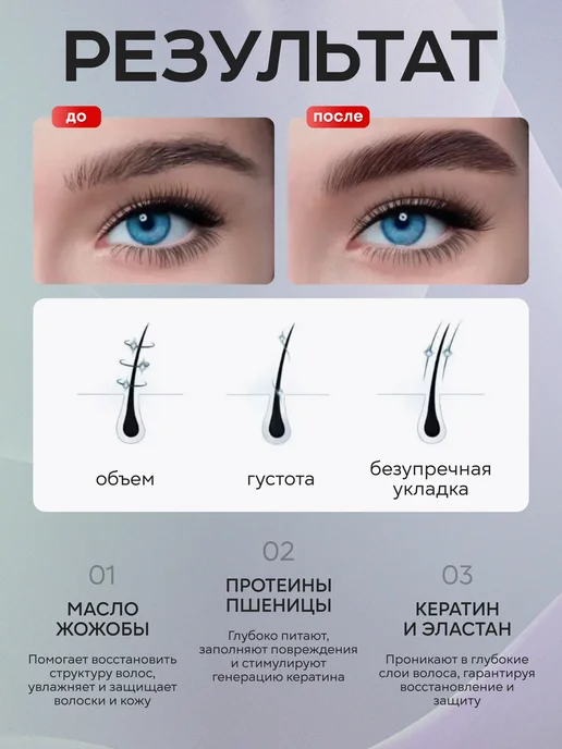 INNOVATOR COSMETICS Набор для долговременной укладки бровей Sexy Brow Perm, 4,99 мл, фото 4