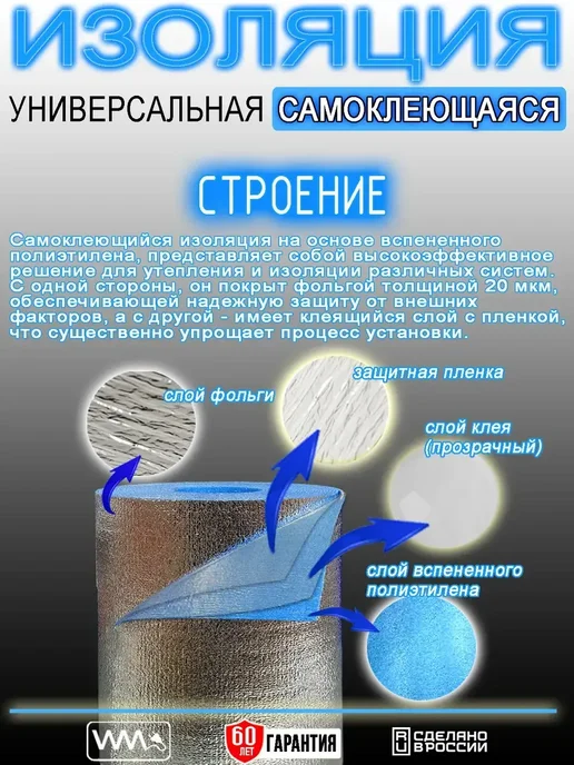 WarmMat Теплоизоляция самоклеющаяся 8 мм 7 м, 7 м, фото 5