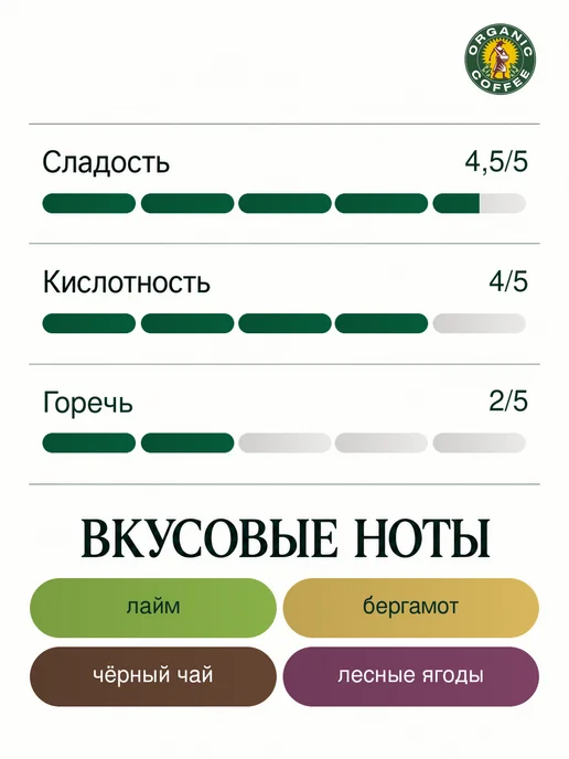 Organic coffee Кофе в зернах Эфиопия Иргачифф, 250 г, 250 г, фото 2