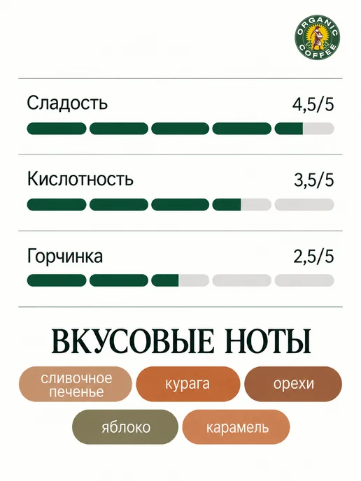 Organic coffee Кофе в зернах Эспрессо смесь, 250 г, 250 г, фото 2
