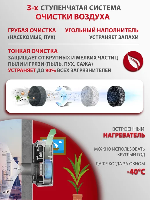 Royal Clima Приточный очиститель воздуха BREZZA LUNA RCB 80 LUX, черный, фото 3