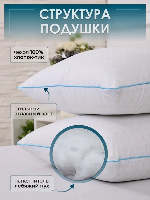 ТЕКИВ_ИВАНОВСКИЙ ТЕКСТИЛЬ Подушка декоративная 50х50 на диван 2шт, 50x50, 2 шт, фото 2