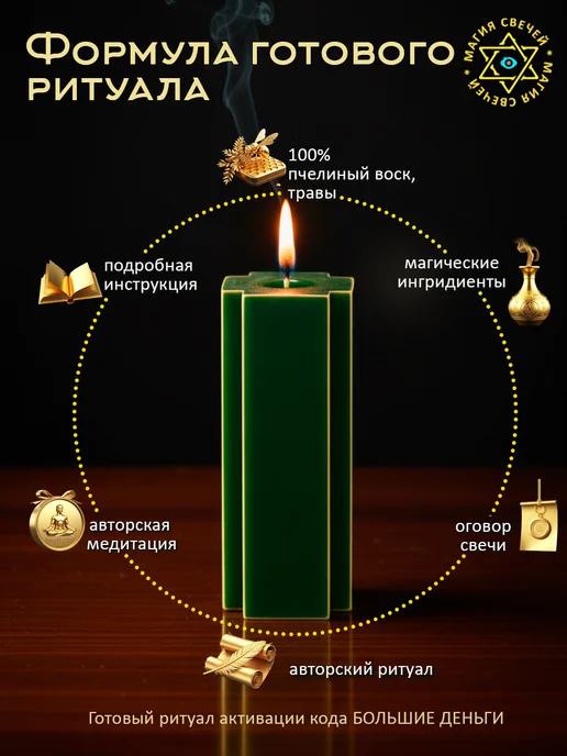 Магические свечи Магическая денежная Свеча Миллионера, зеленый, фото 3