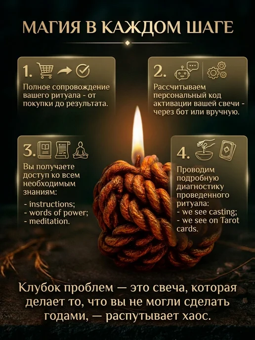 Магические свечи Магическая свеча Клубок Проблем, черный, фото 4
