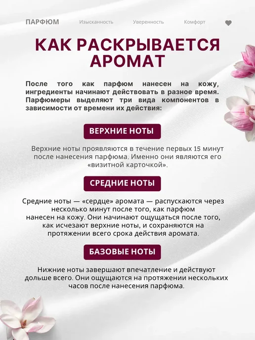 Духи стойки Fly To Miracle 75 мл, 75 мл, фото 3