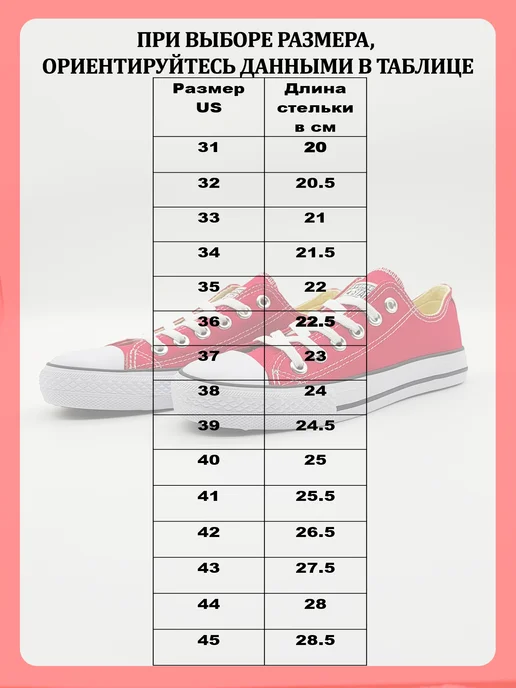 CONVERSE Кеды красные, красный, фото 2