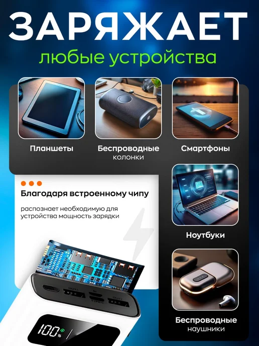 Повербанк 30000 mah, 30000 мАч, фото 5