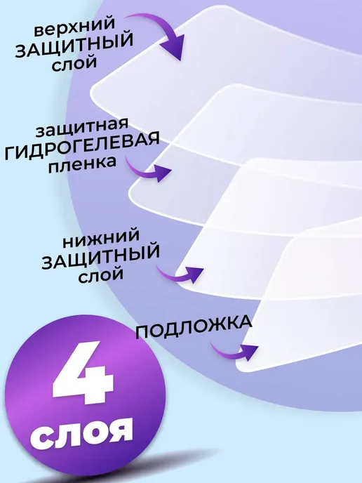 Huawei Защитная пленка Nova Y70 Y70 Plus Y71, вариант, фото 4