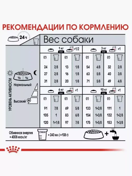 Сухой корм Royal canin Dermacomfort Раздраженной для собак, мелкие, 1 кг, фото 6