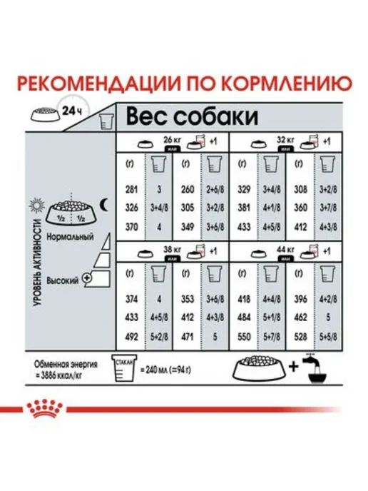 Сухой корм Royal canin Digestive Проблемным для собак, крупные, 3 кг, фото 8