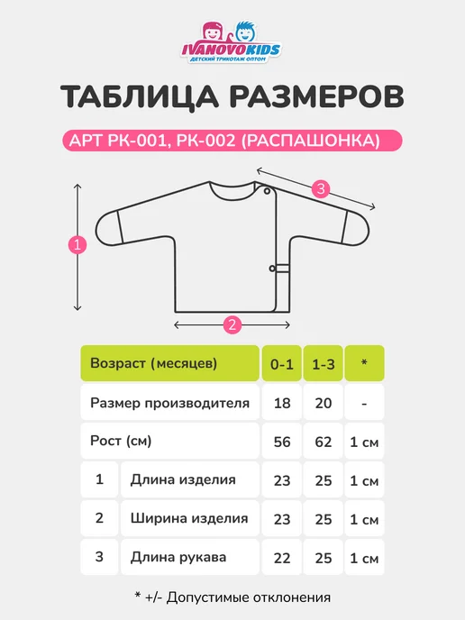 IVANOVO KIDS Комплект распашонок для новорожденных малышей 5 шт, 3 шт, фото 3